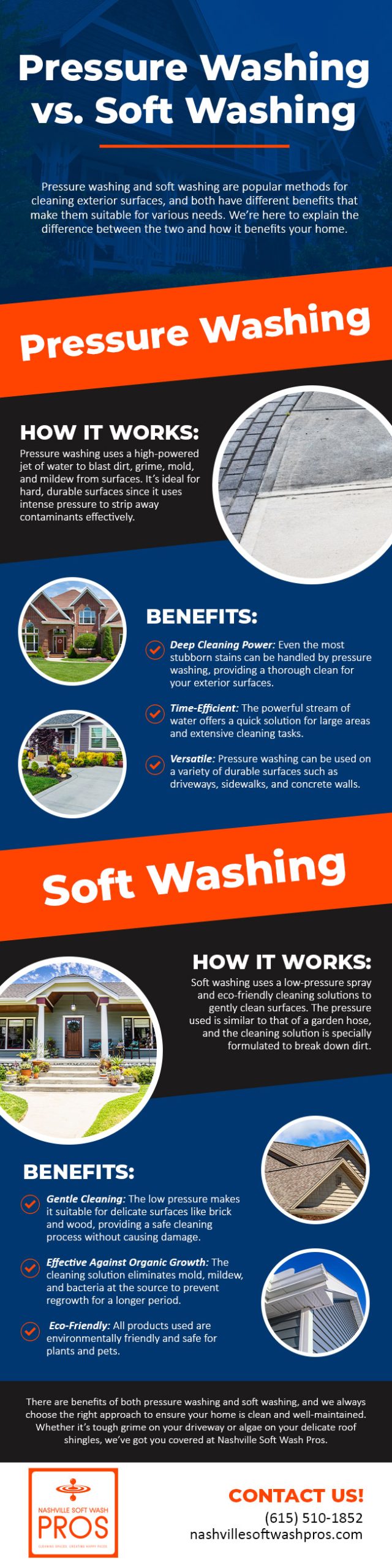 House Washing